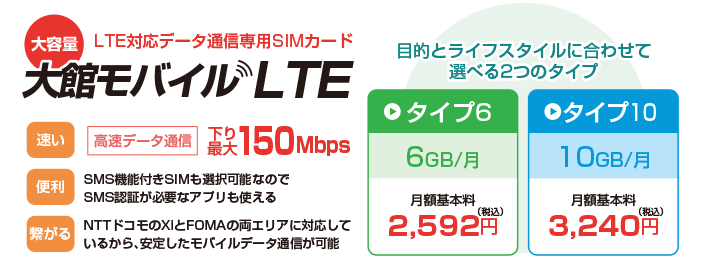 大館モバイルLTE